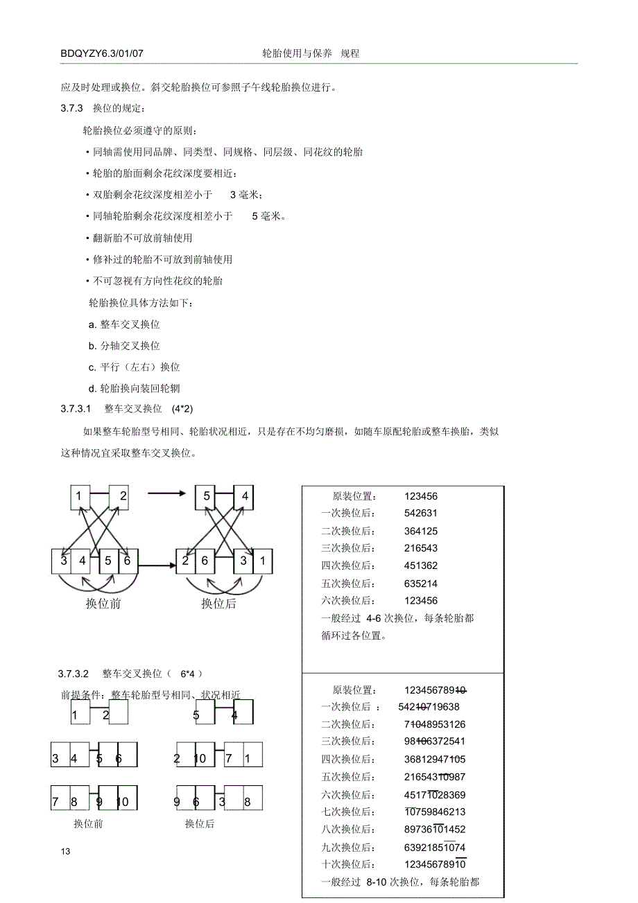 轮胎使用与保养规程_第4页