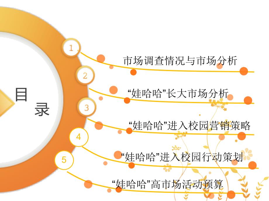 娃哈哈的推销ppt_第3页