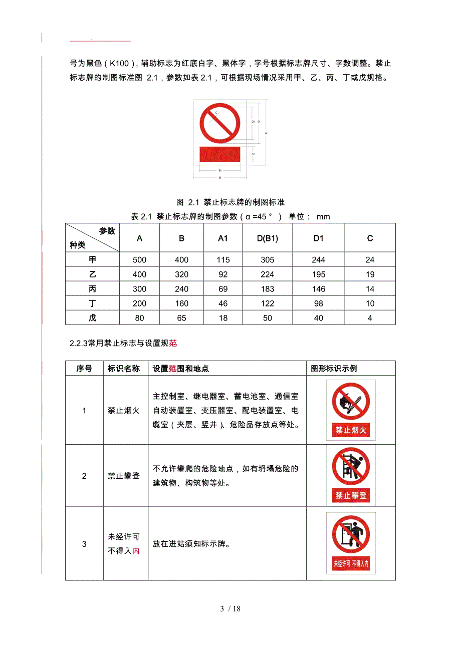 标准化变电站建设实施规范公共设备与安全标识_第3页