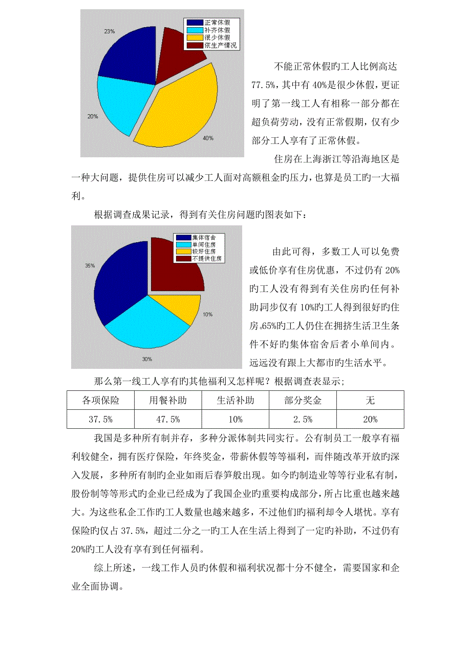 世界工厂下的第一线工人工资待遇社会调查_第4页