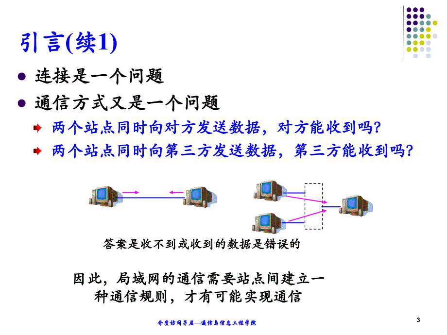 介质访问子层课件_第3页