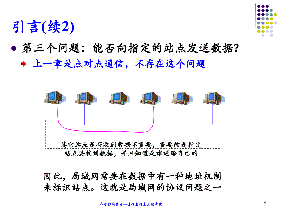 介质访问子层课件_第4页