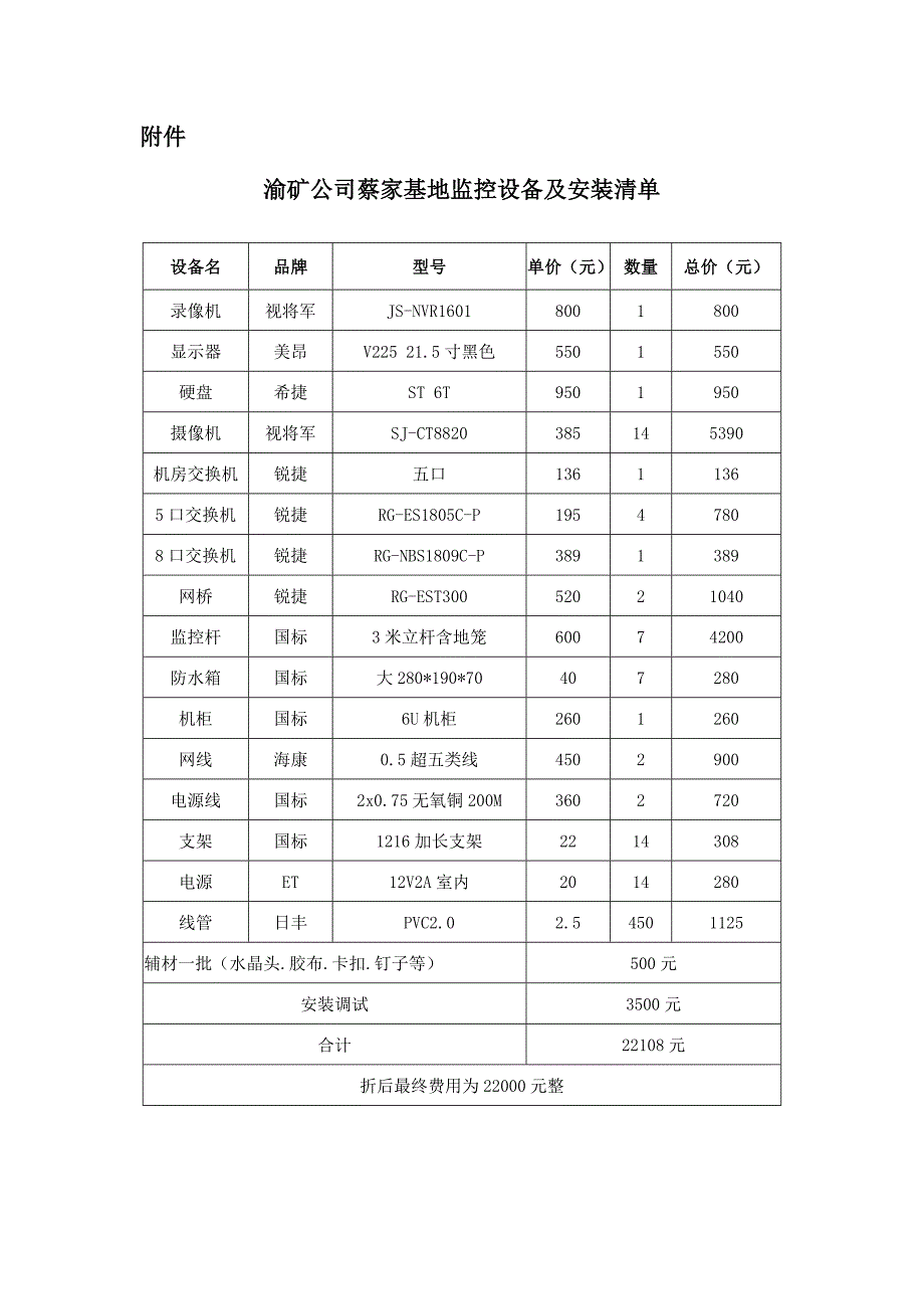 监控系统质保协议-_第3页