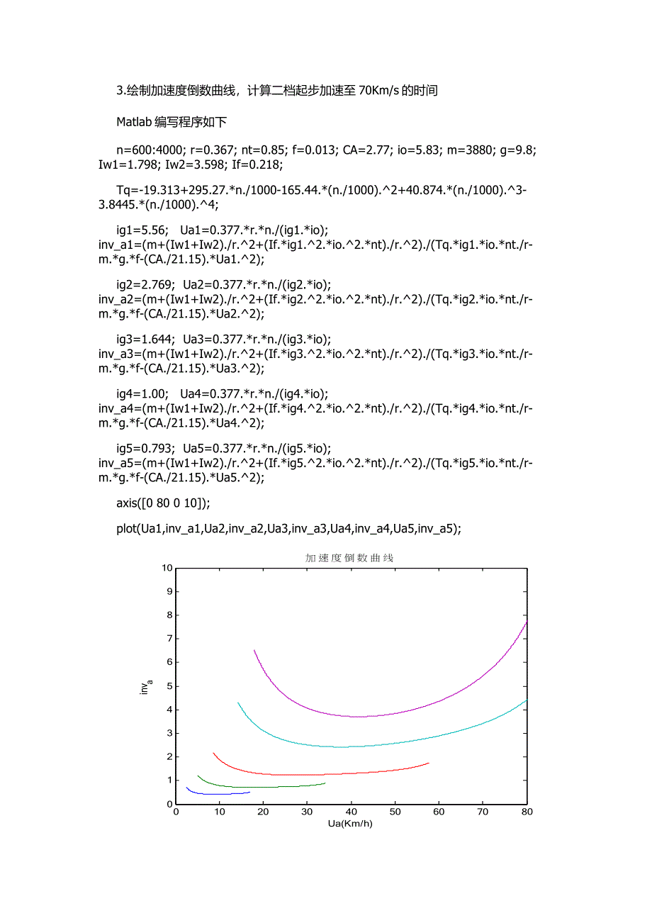 基于matlab来确定一轻型五档货车的动力性.docx_第3页