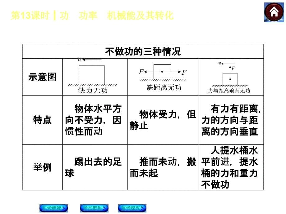 功功率机械能及其转化_第5页