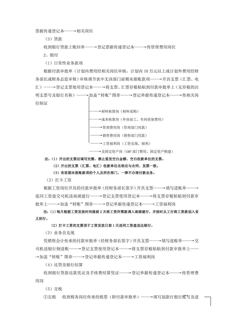 集团股份有限公司会计核算岗位工作流程_第5页