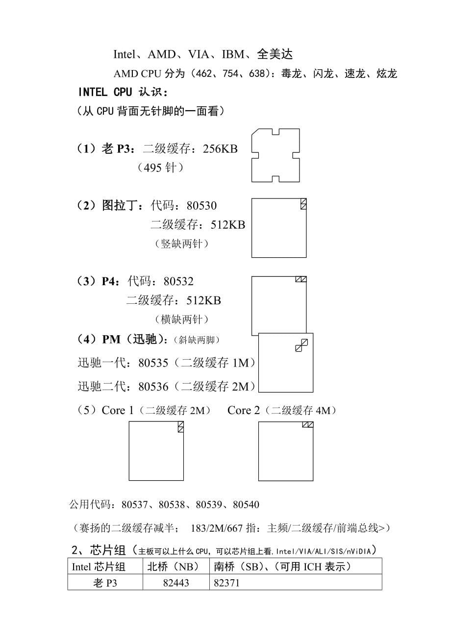 教育专题：《笔记本》维修从入门到实践_第5页