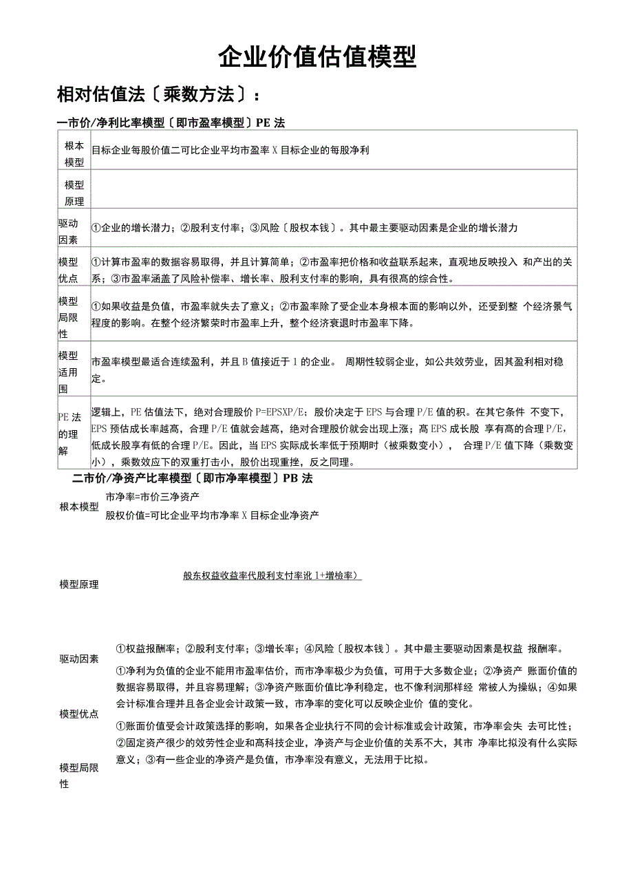 企业价值估值模型_第1页
