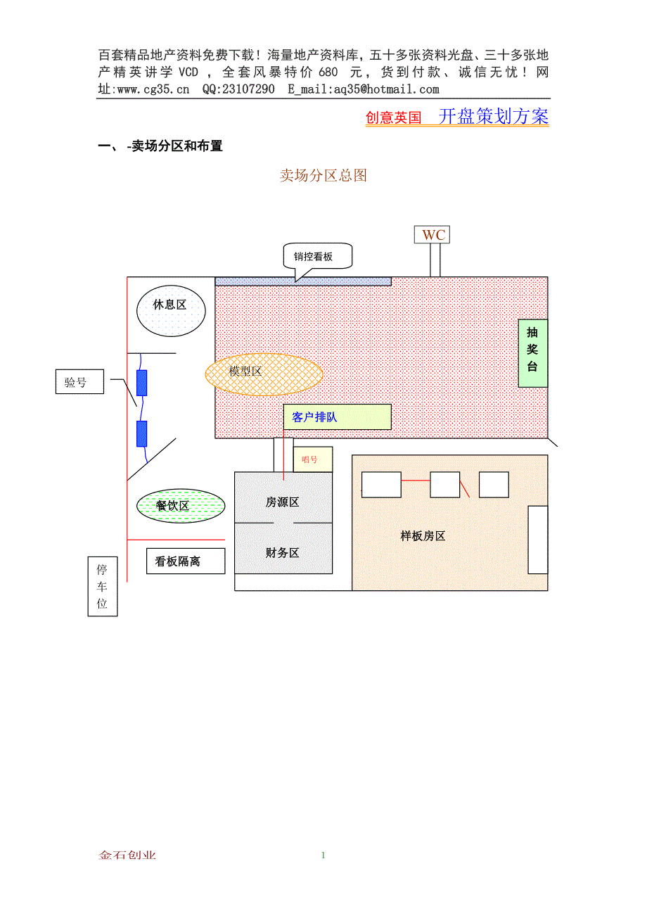 开盘策划总案.doc_第1页