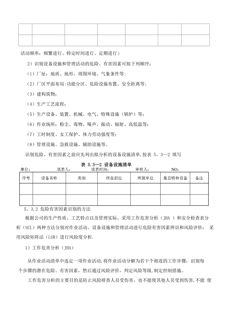 化工行业风险分级管控安全管理制度_第3页