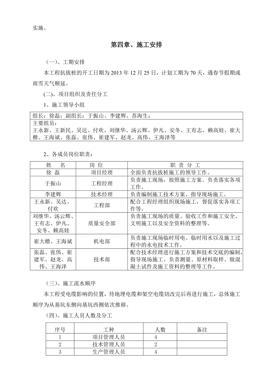 后压浆抗拔桩施工方案.docx_第4页