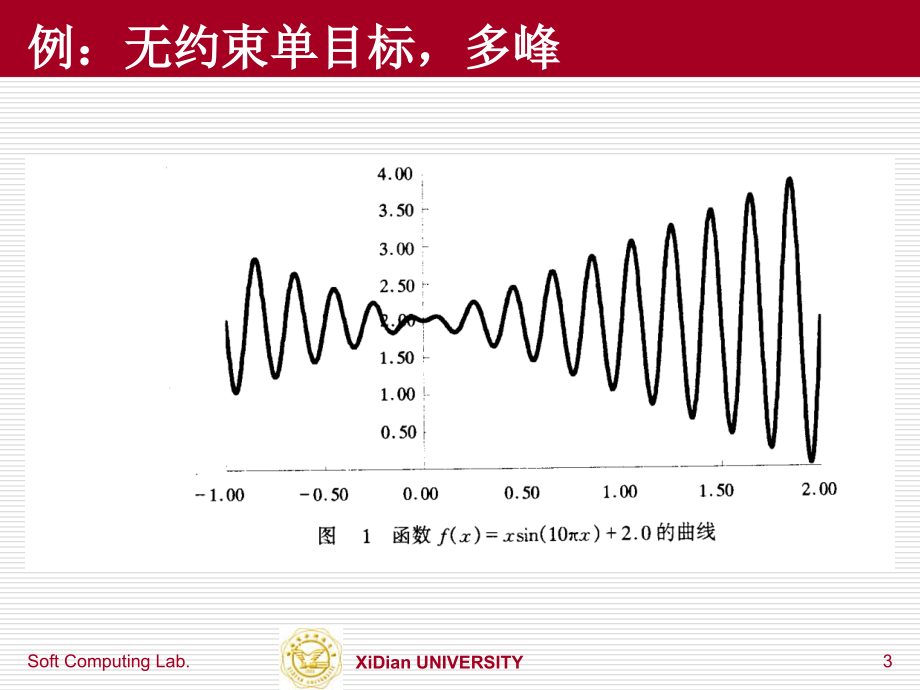 进化算法遗传算法_第3页