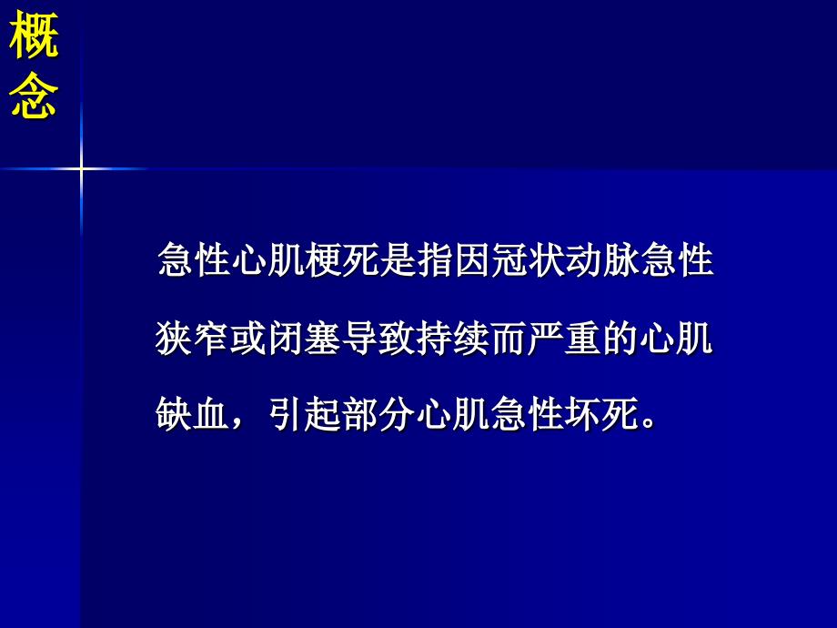 不典型心肌梗死的心电图表现_第2页