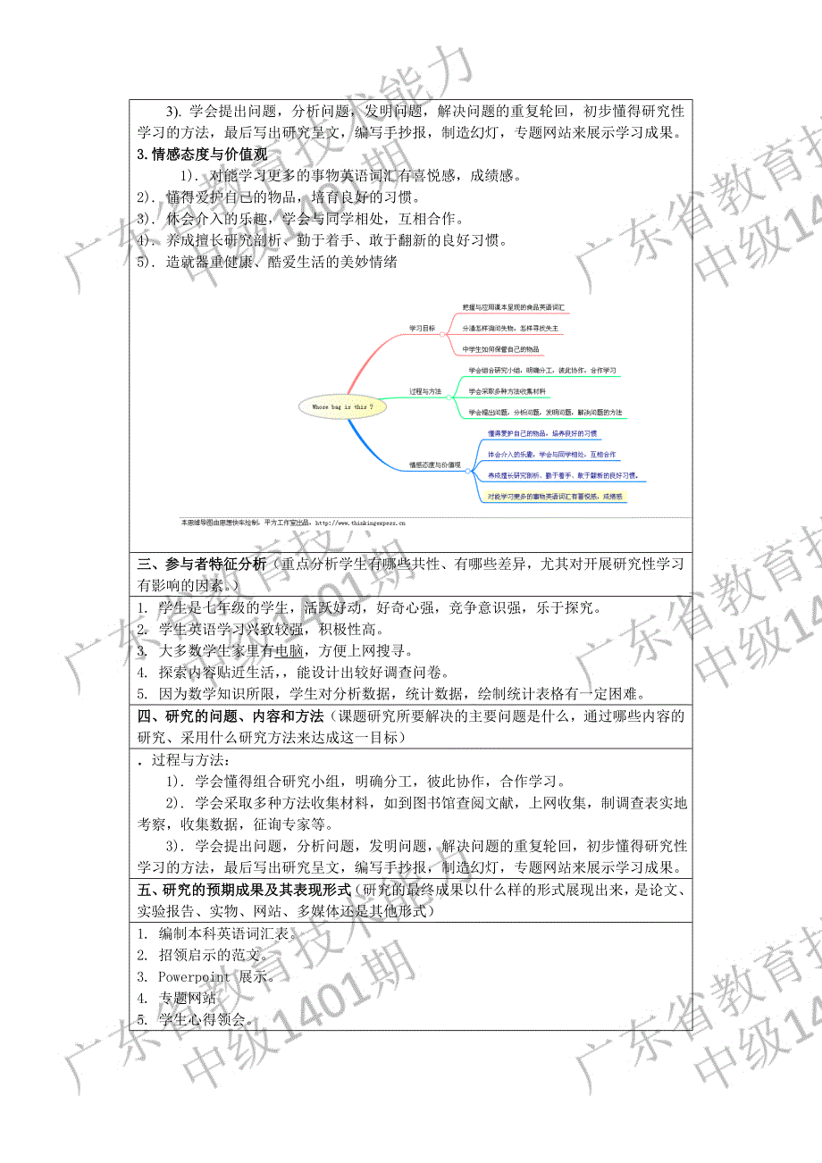 英语初一Module1Unit1教学设计_第2页