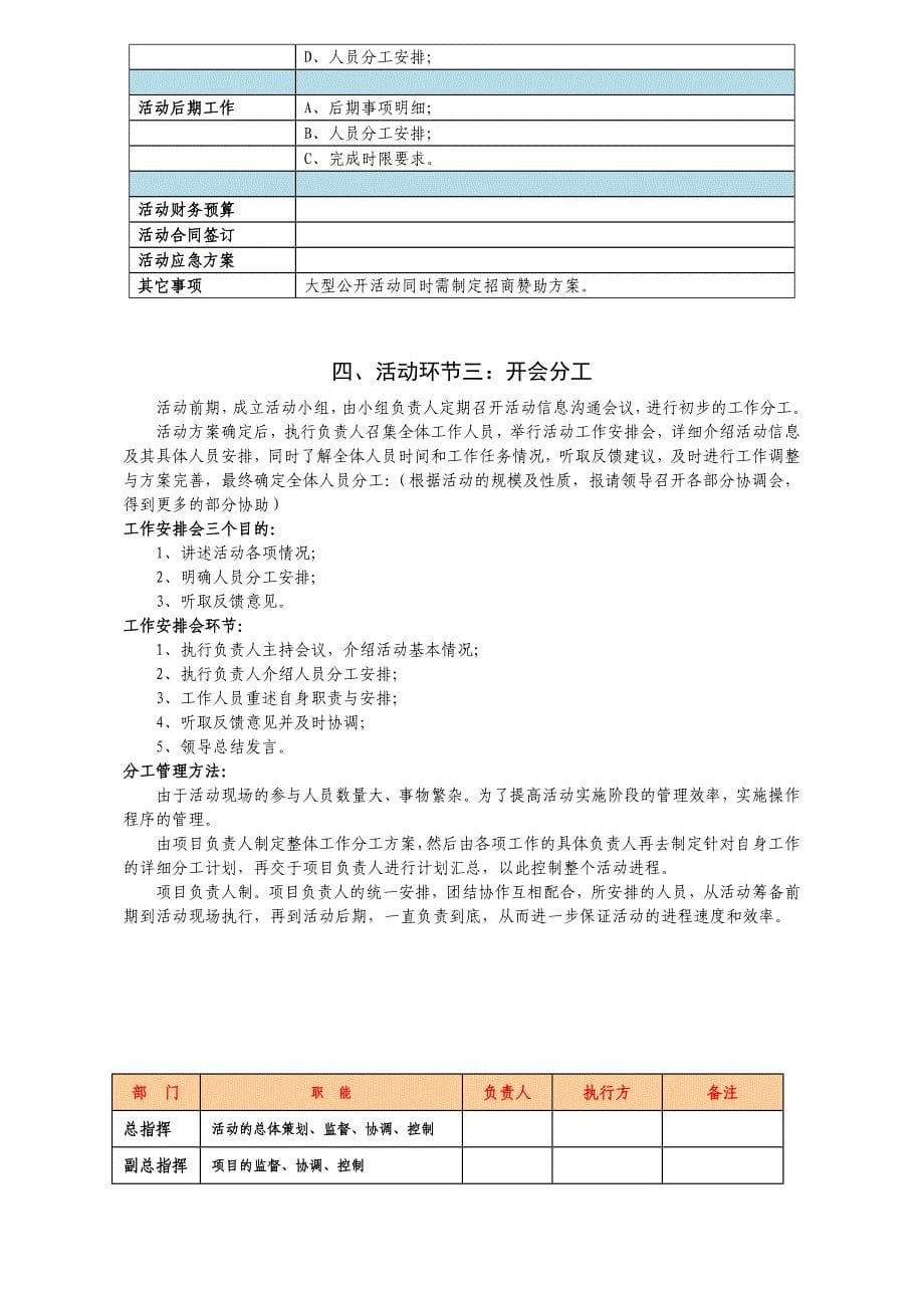 大型活动执行手册模板.doc_第5页