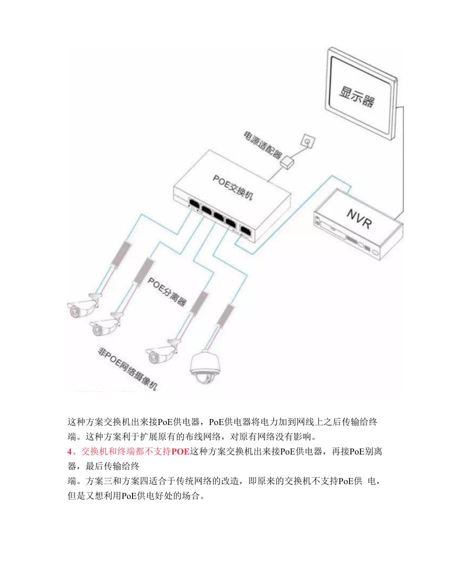 监控POE供电模式的工作方式.docx_第3页