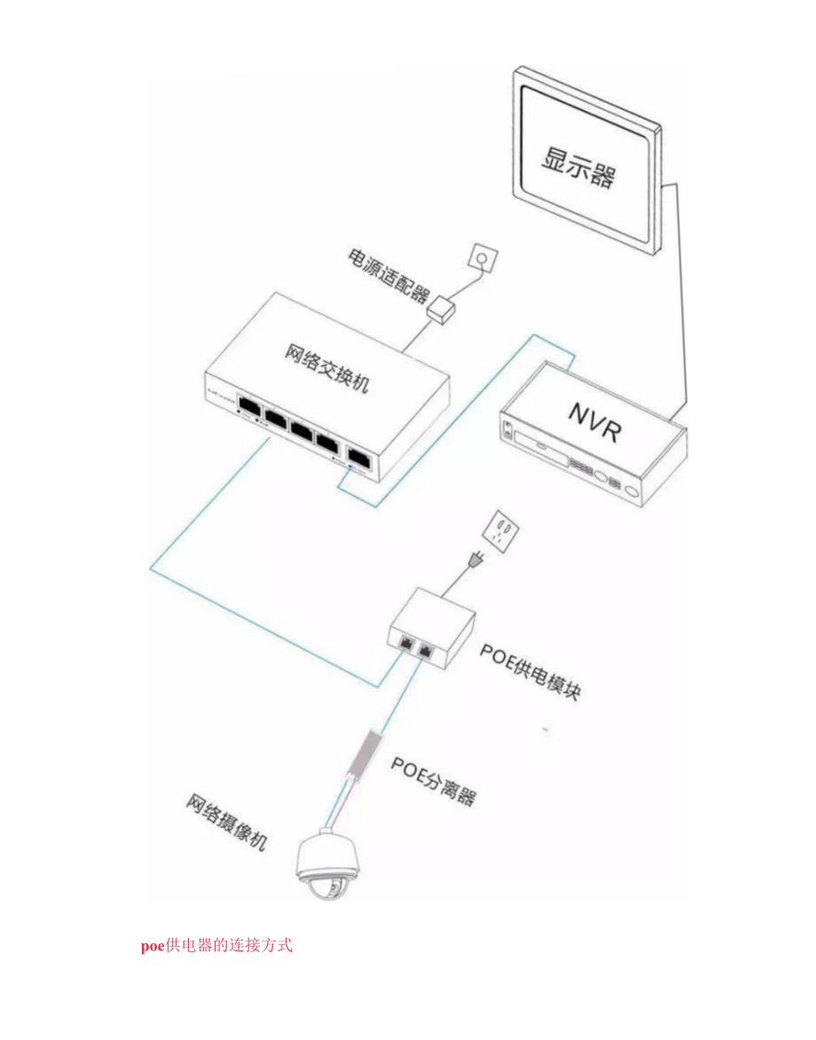 监控POE供电模式的工作方式.docx_第4页