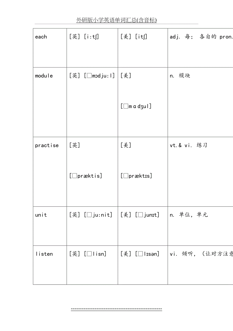 外研版小学英语单词汇总(含音标)_第3页