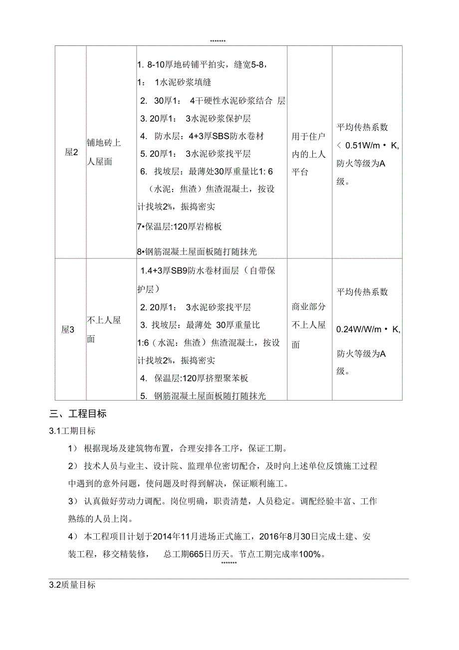 太原剪力墙结构商业住宅楼屋面专项施工方案(DOC 27页)_第4页