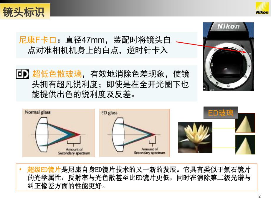 尼克尔镜头基础知识_第2页