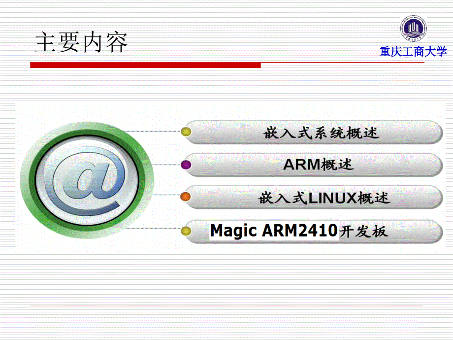 第11嵌入式系统概述_第2页