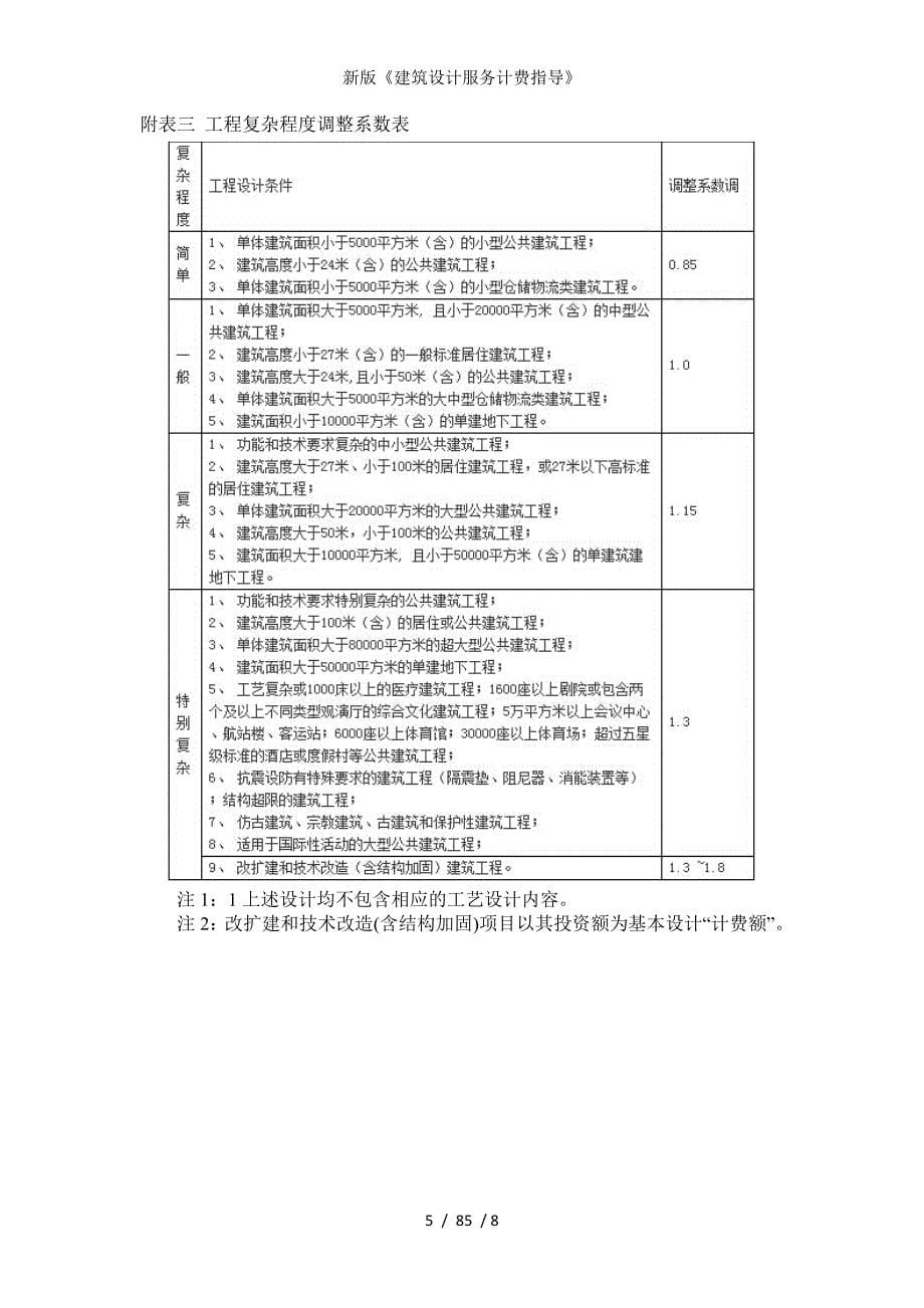 新版《建筑设计服务计费指导》_第5页