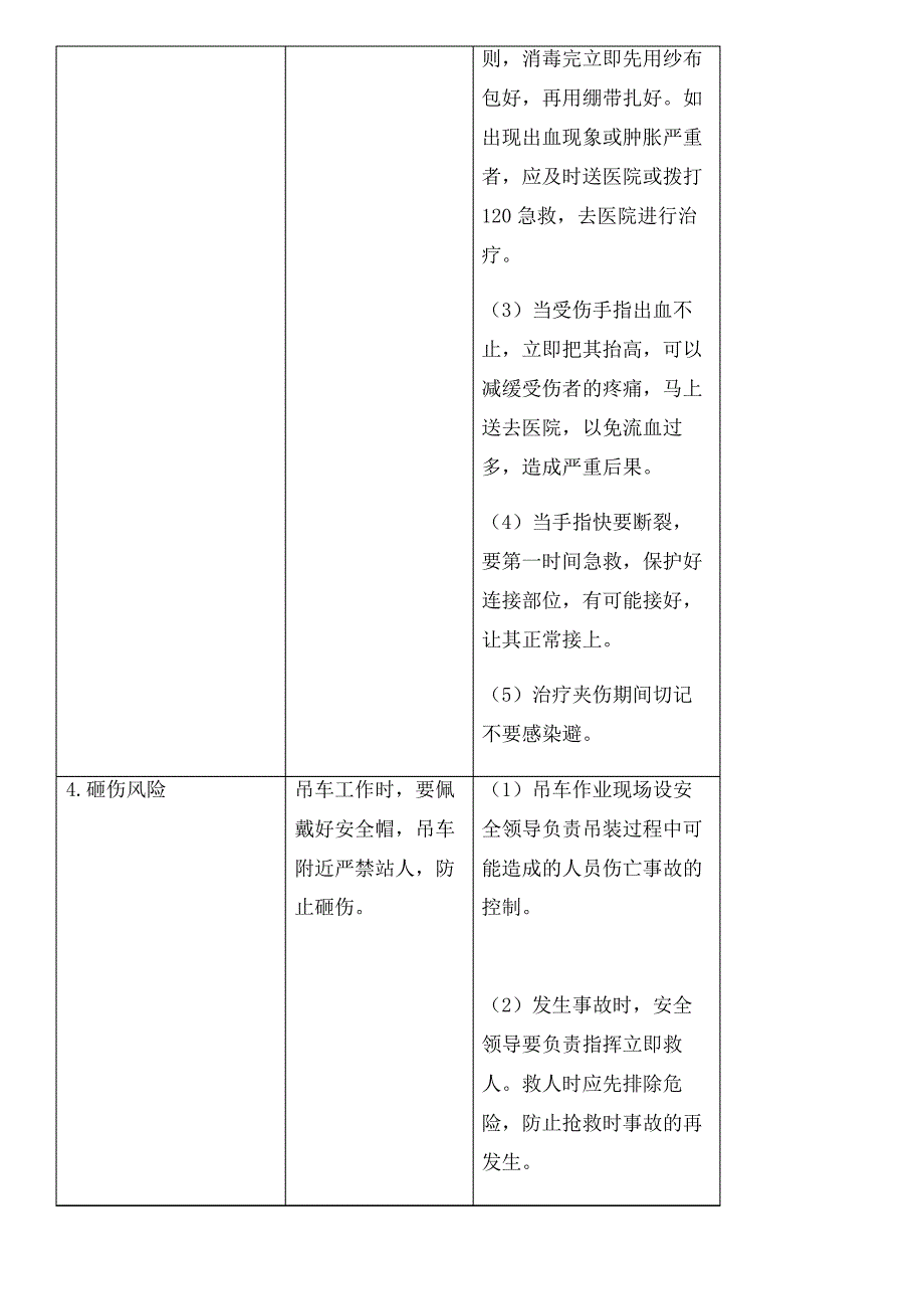 阀门设备安全风险识别及防护措施_第3页