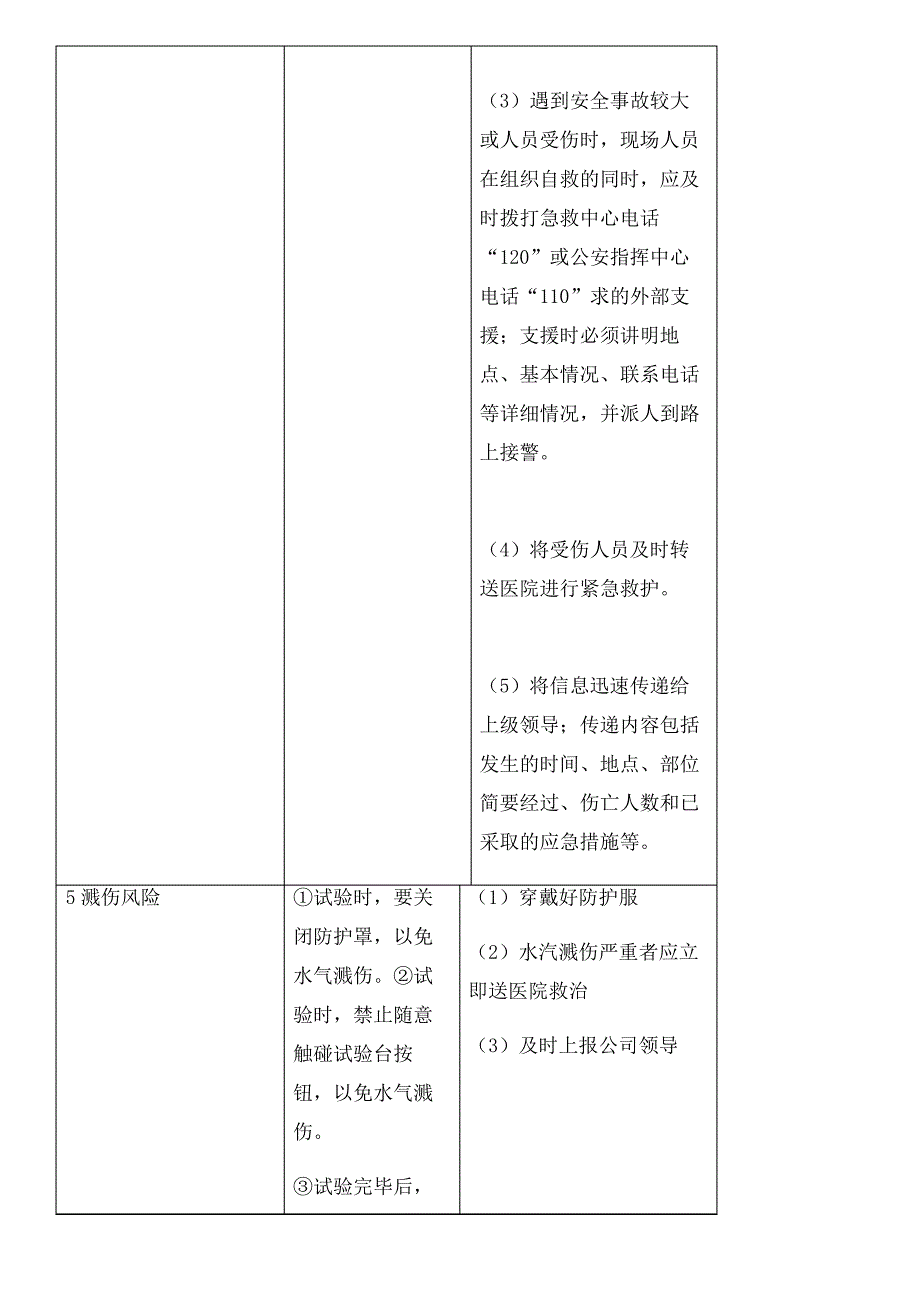 阀门设备安全风险识别及防护措施_第4页