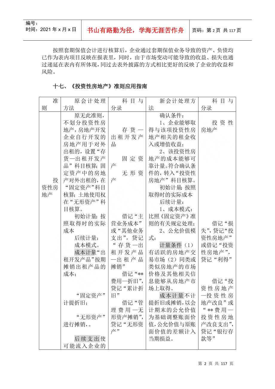 三十九项企业会计准则应用指南(二)_第2页