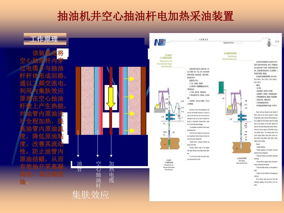 空心抽油杆配套产品_第4页