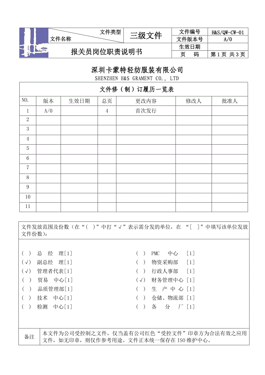 报关员岗位职责说明书_第2页