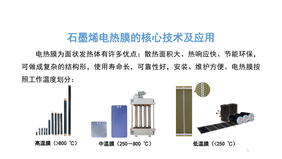 石墨烯电热膜核心技术及应用_第1页