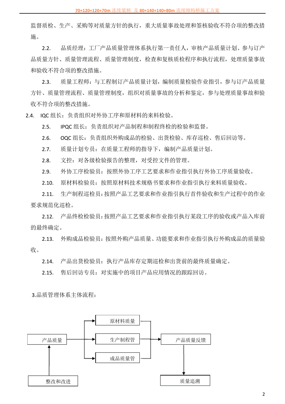 工厂品质管理体系通用版_第2页