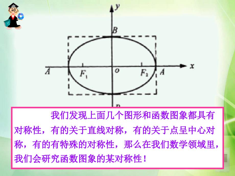 132奇偶性1课件人教A版必修一_第5页