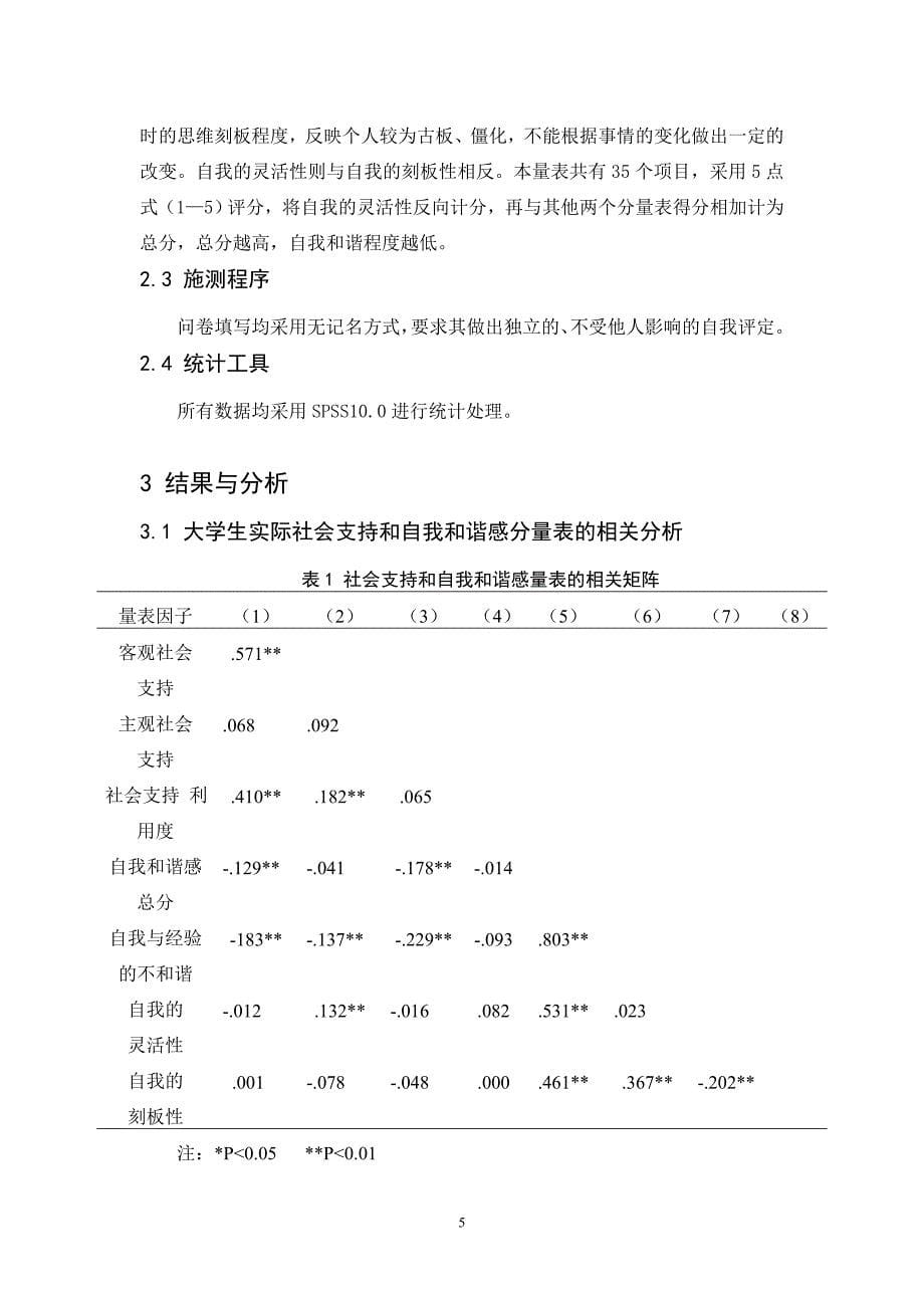 2394.实际社会支持、领悟社会支持与大学生自我和谐感的相关研究_第5页