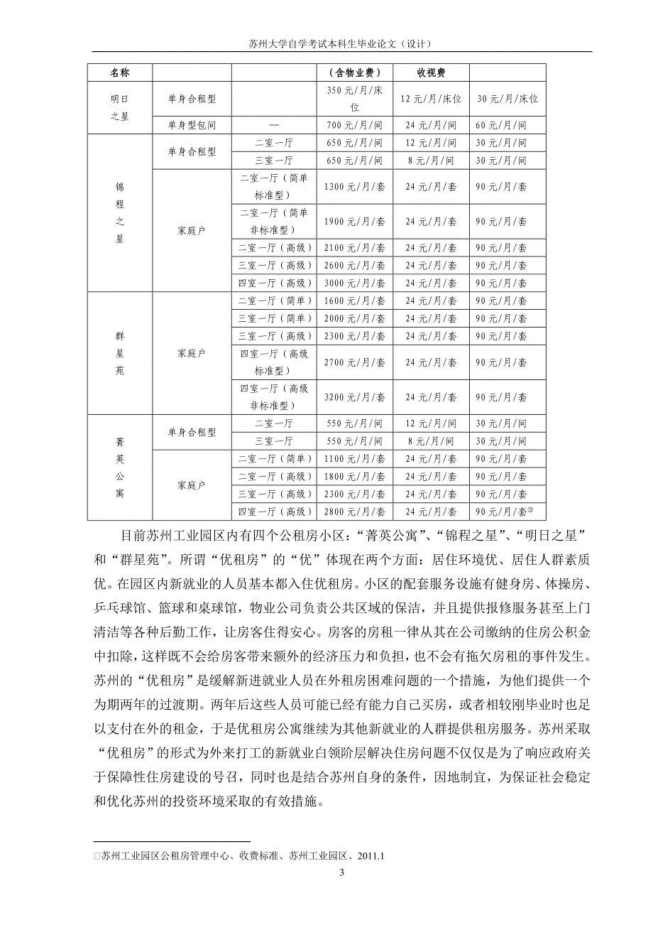 苏州工业园区公租房制度的探讨.doc_第3页