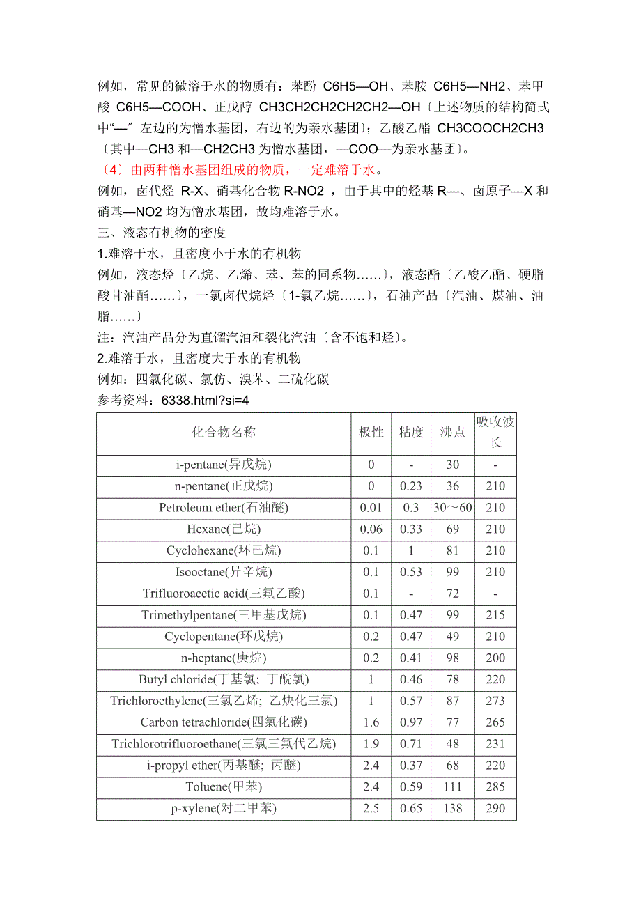 有机溶剂极性表_第3页