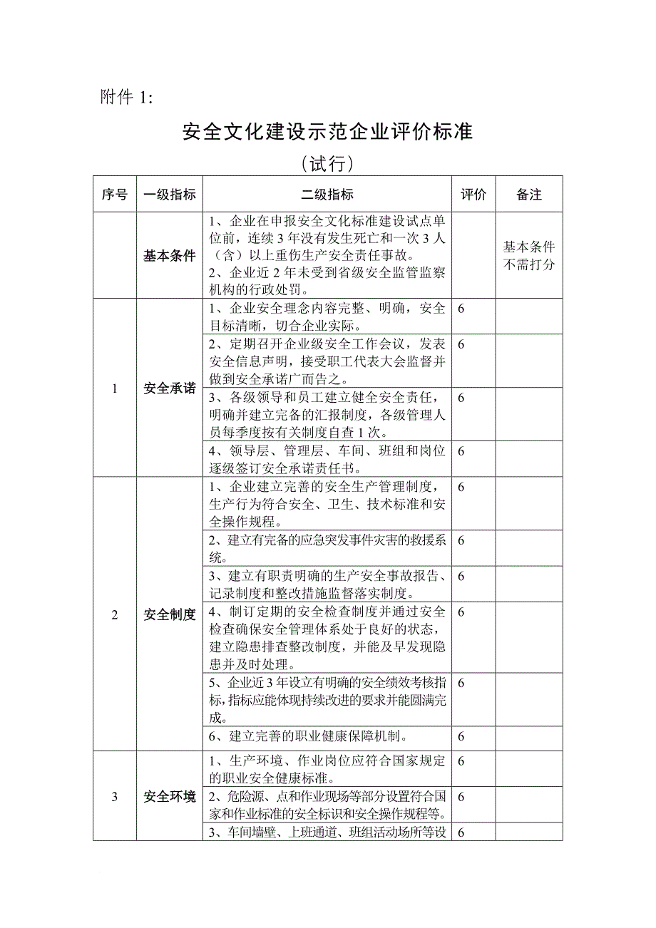 安全文化建设示范企业评价标准同名_第1页