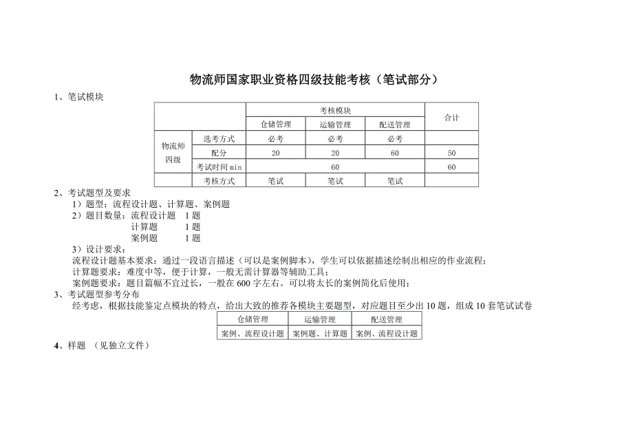 物流师国家职业资格三级和四级技能考核笔试部分说明.doc_第4页