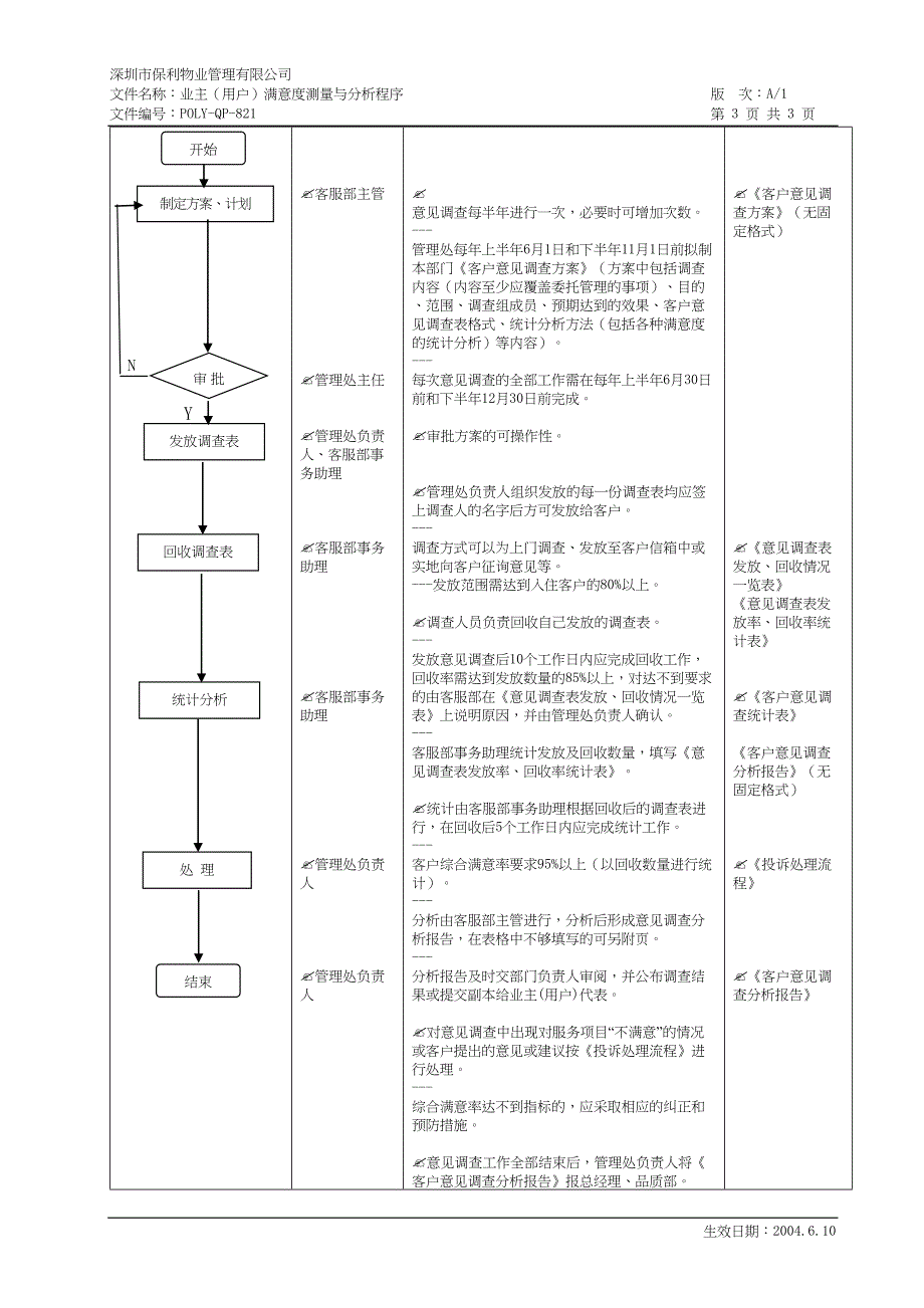 polyQP82 业主（用户）满意度测量与分析程序（改6.）（天选打工人）.docx_第3页