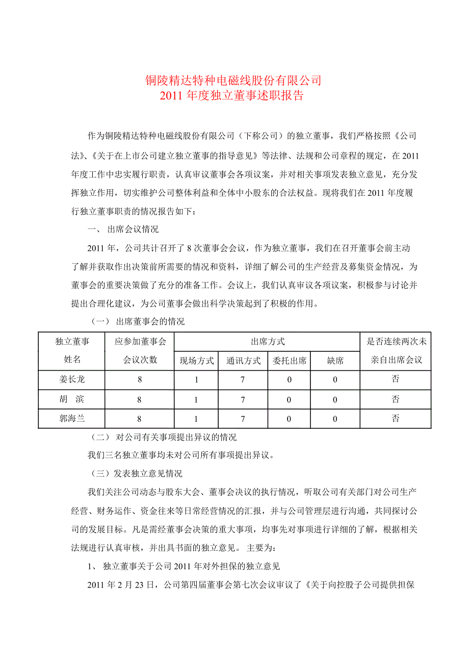 600577精达股份独立董事述职报告_第1页