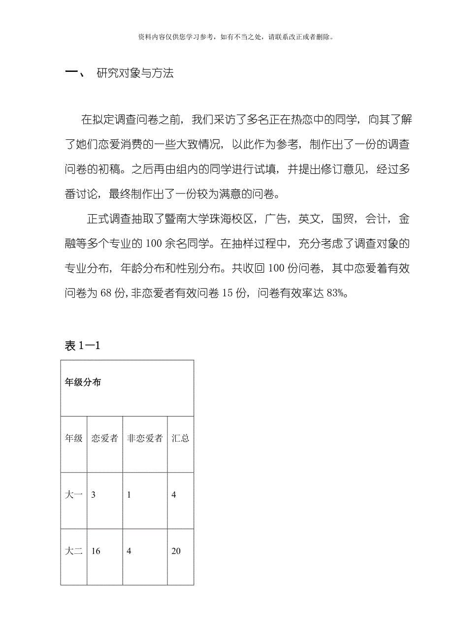 大学生恋爱消费调查报告样本_第5页