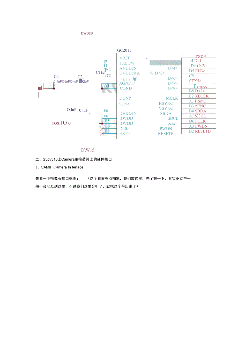 摄像头工作原理_第4页