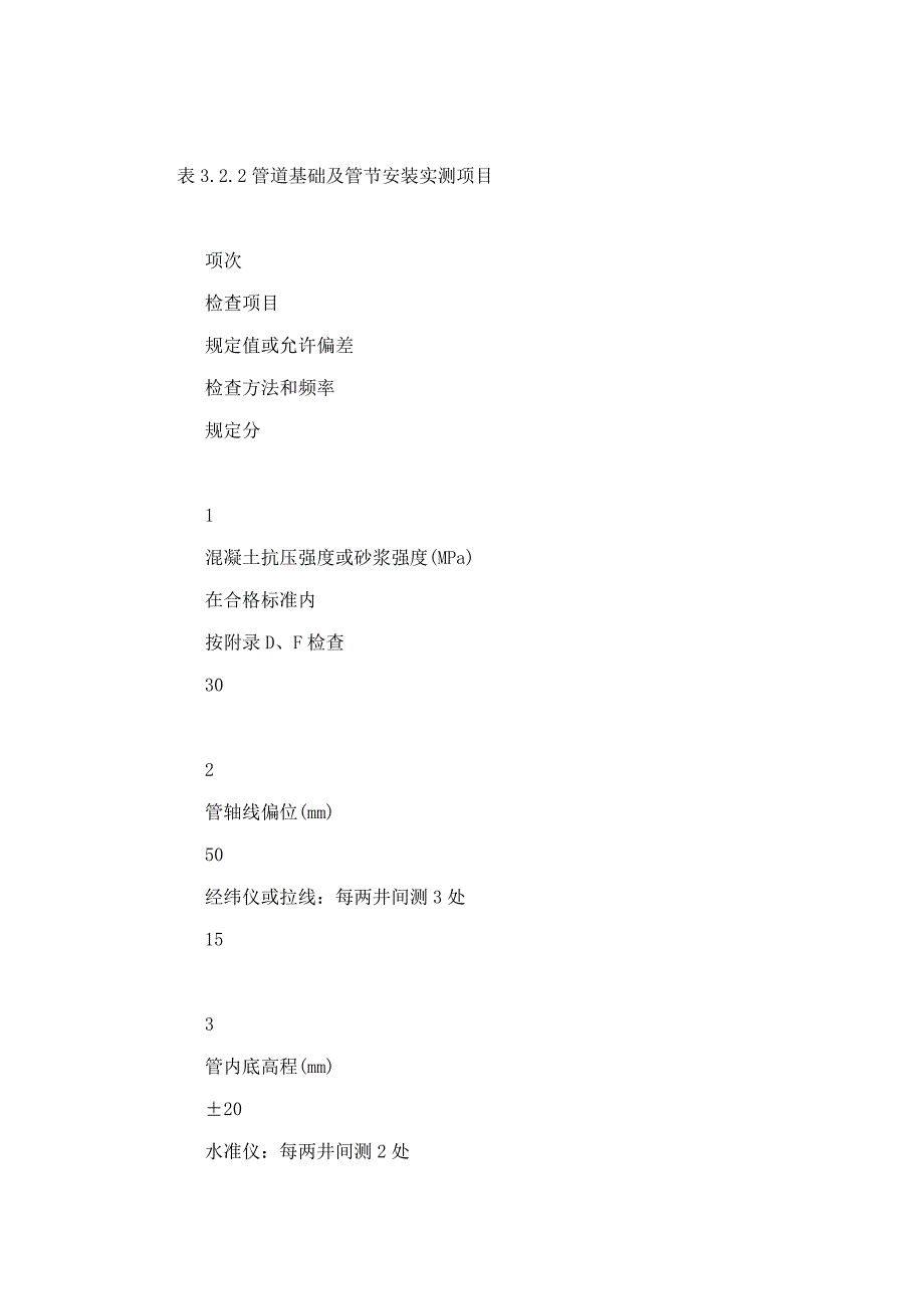 公路工程施工技术规范排水工程_第3页