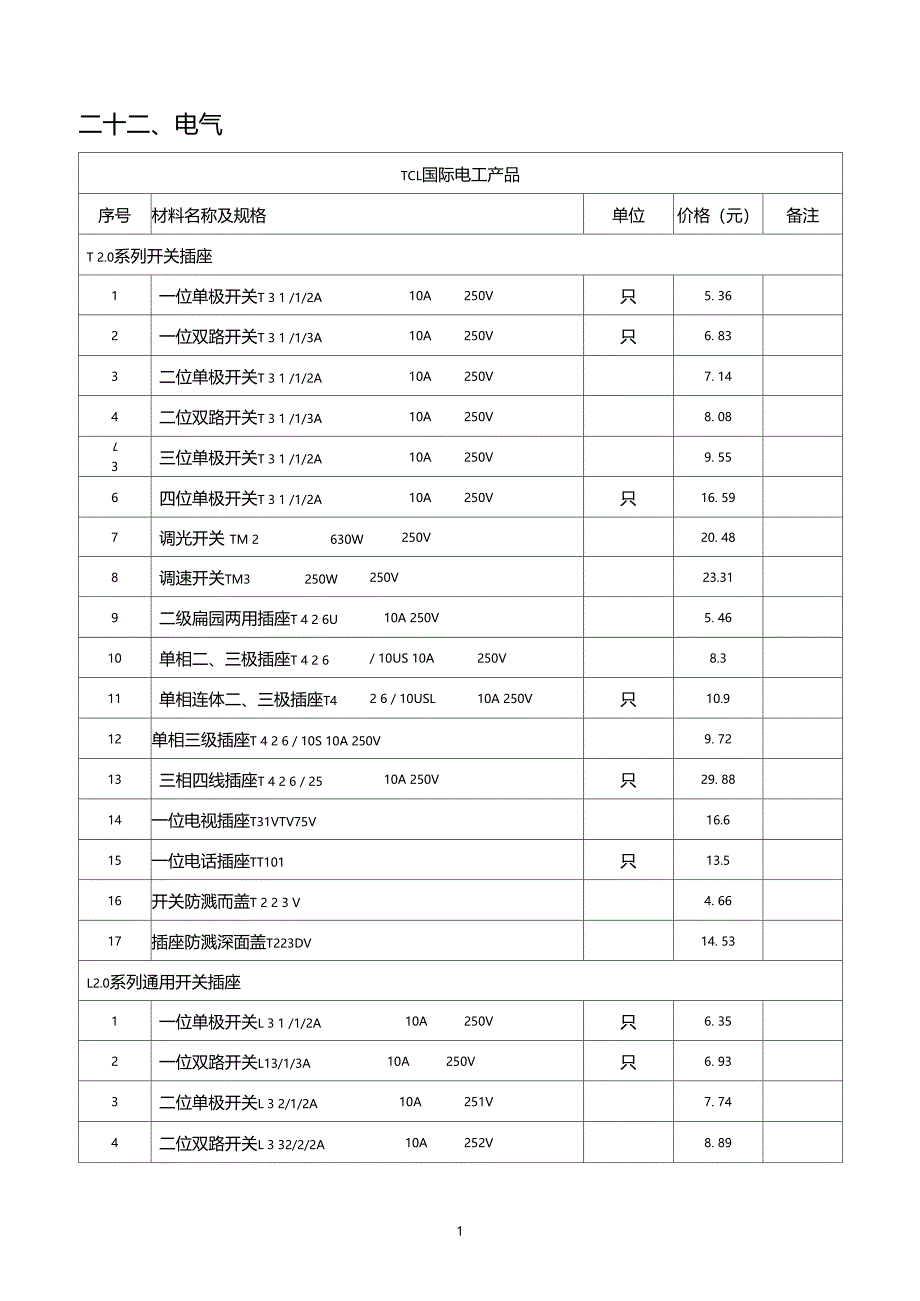 最新电缆报价表_第1页