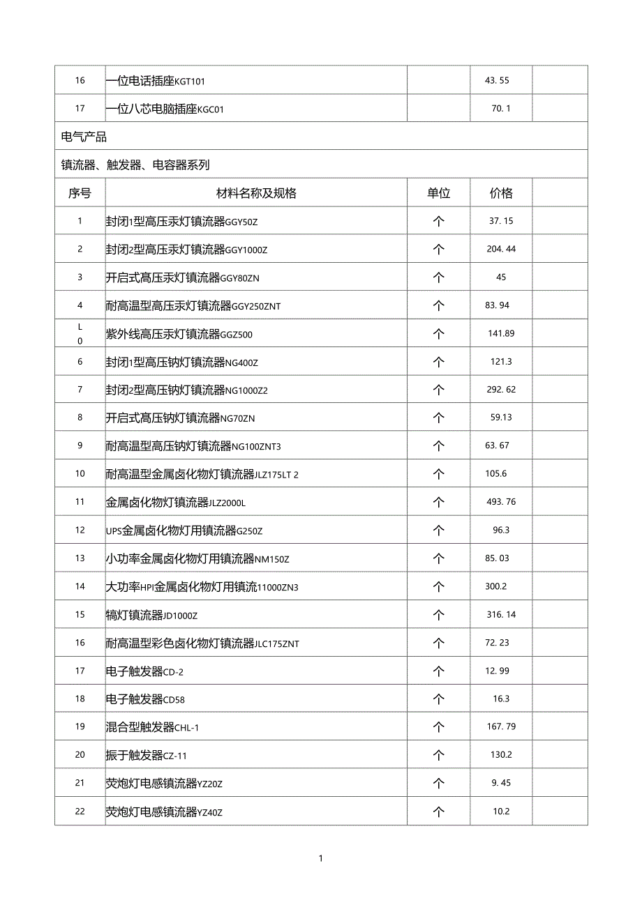 最新电缆报价表_第4页