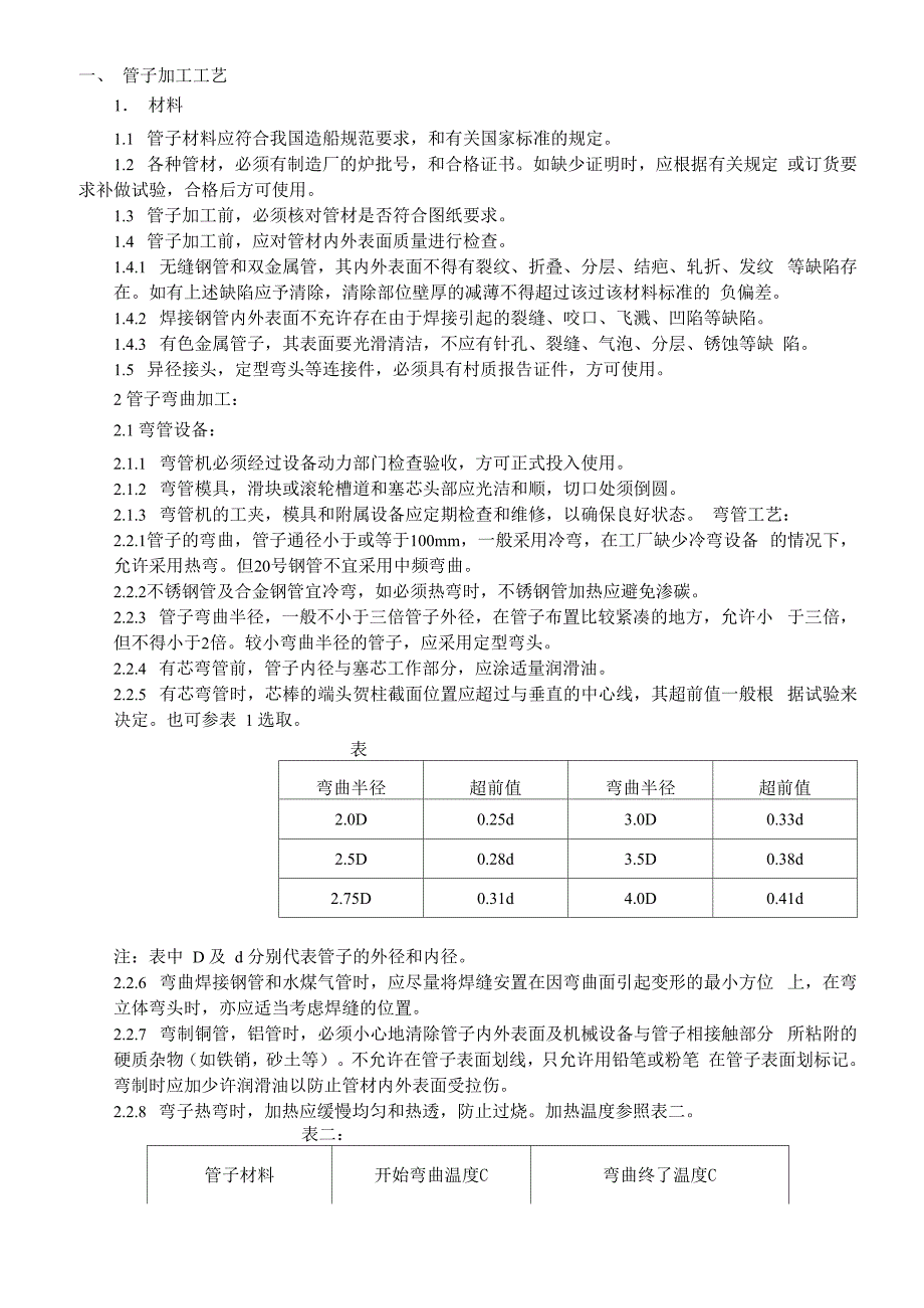 管子安装通用工艺_第1页