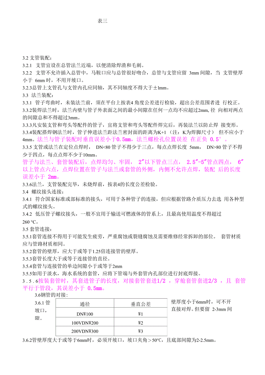 管子安装通用工艺_第3页