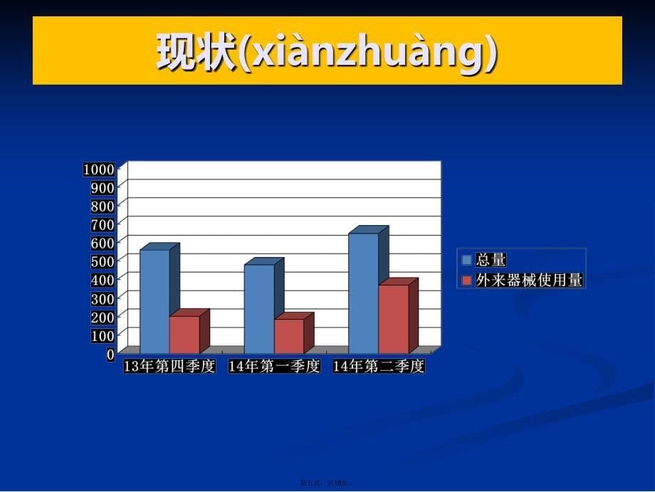 手术室外来器械的管理学习教案_第5页