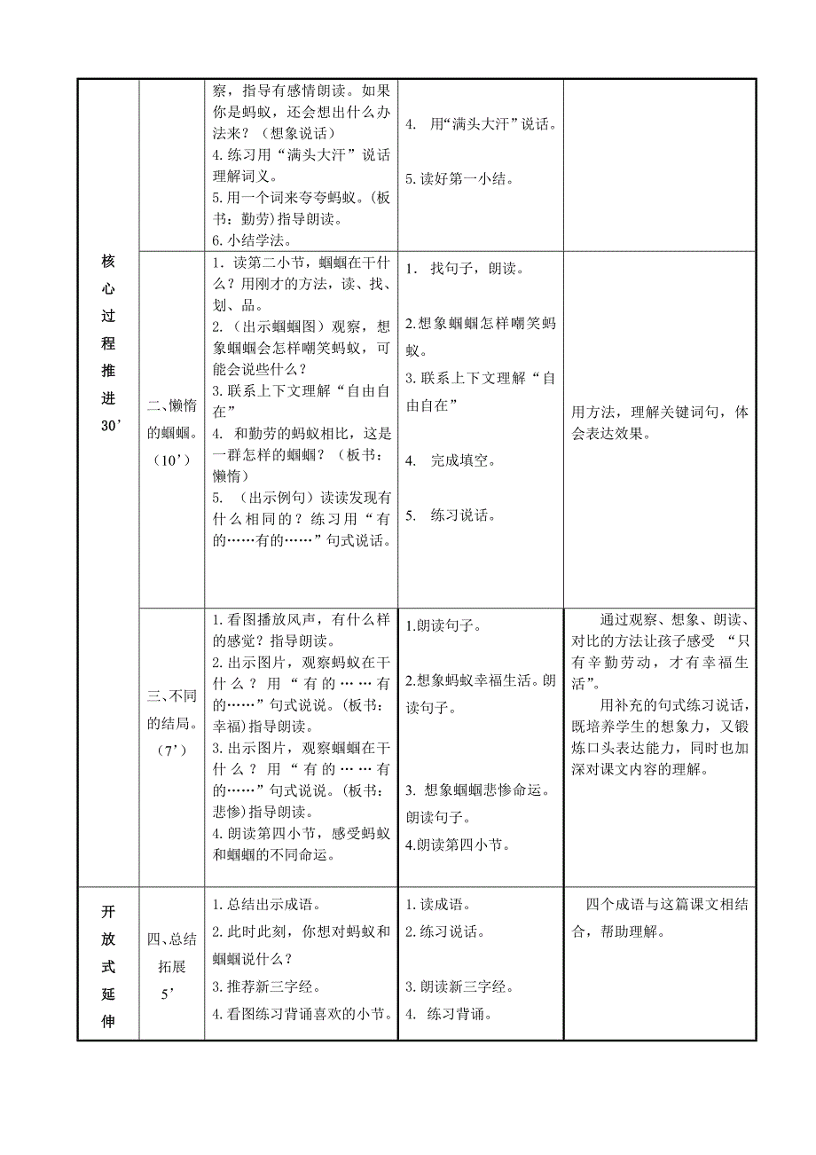 蚂蚁和蝈蝈 (2)_第2页